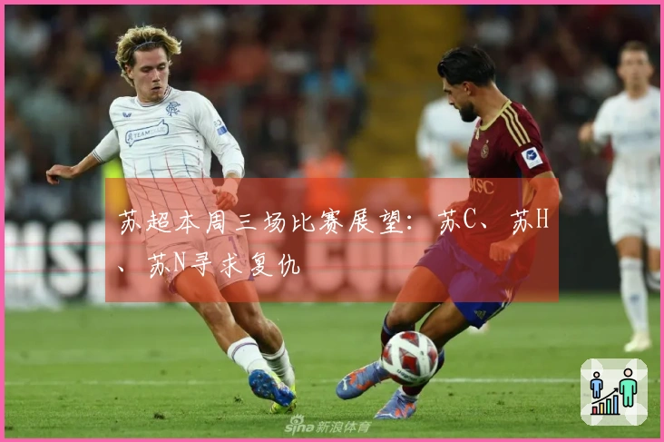 苏超本周三场比赛展望：苏C、苏H、苏N寻求复仇